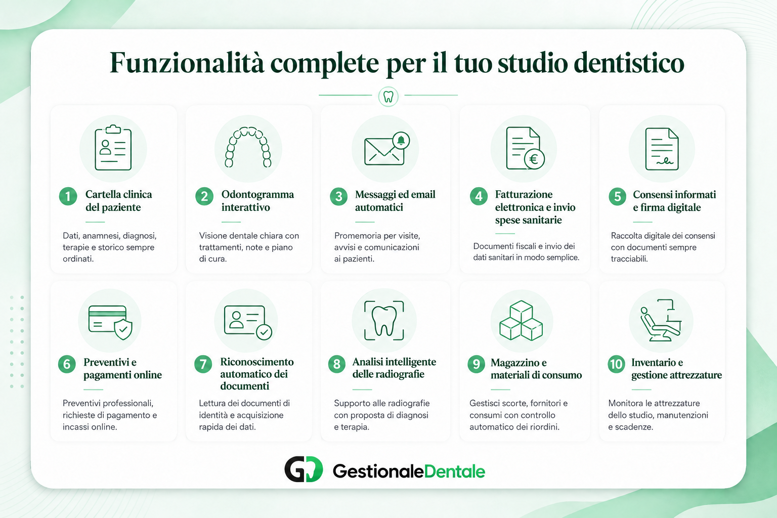 Funzionalità per il tuo studio dentistico